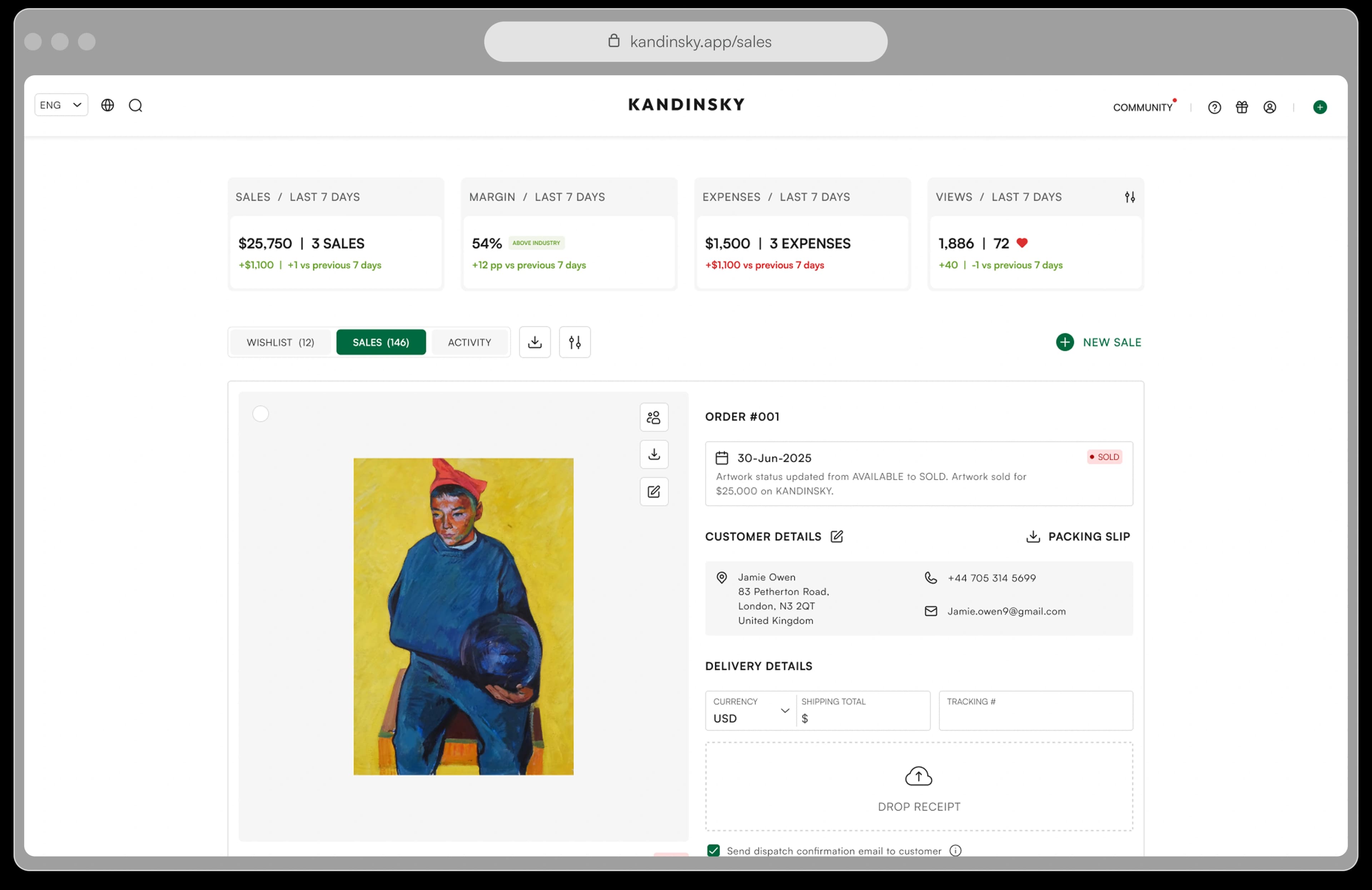 Kandinsky business analytics and sales dashboard