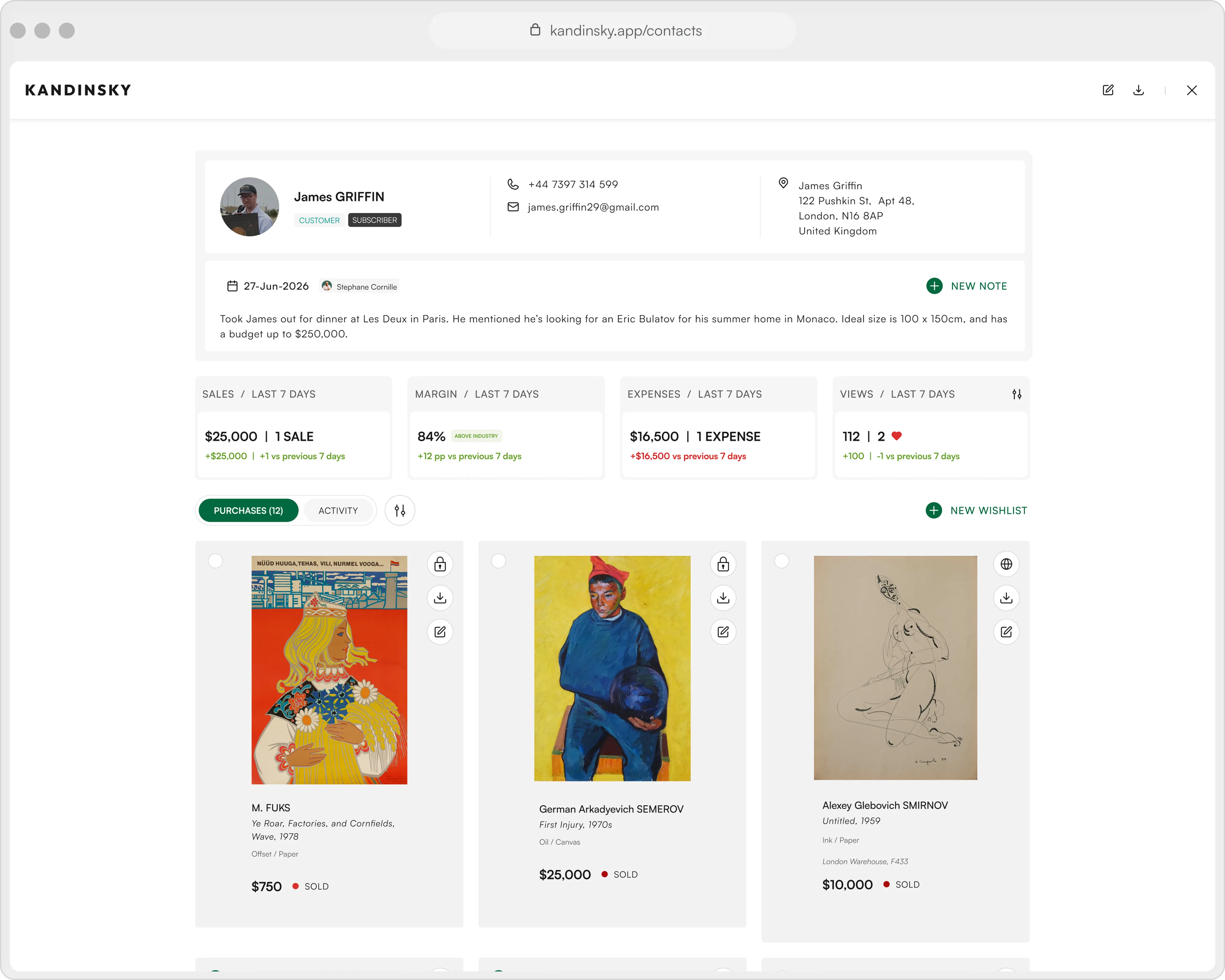 Buyer engagement and contact purchase history