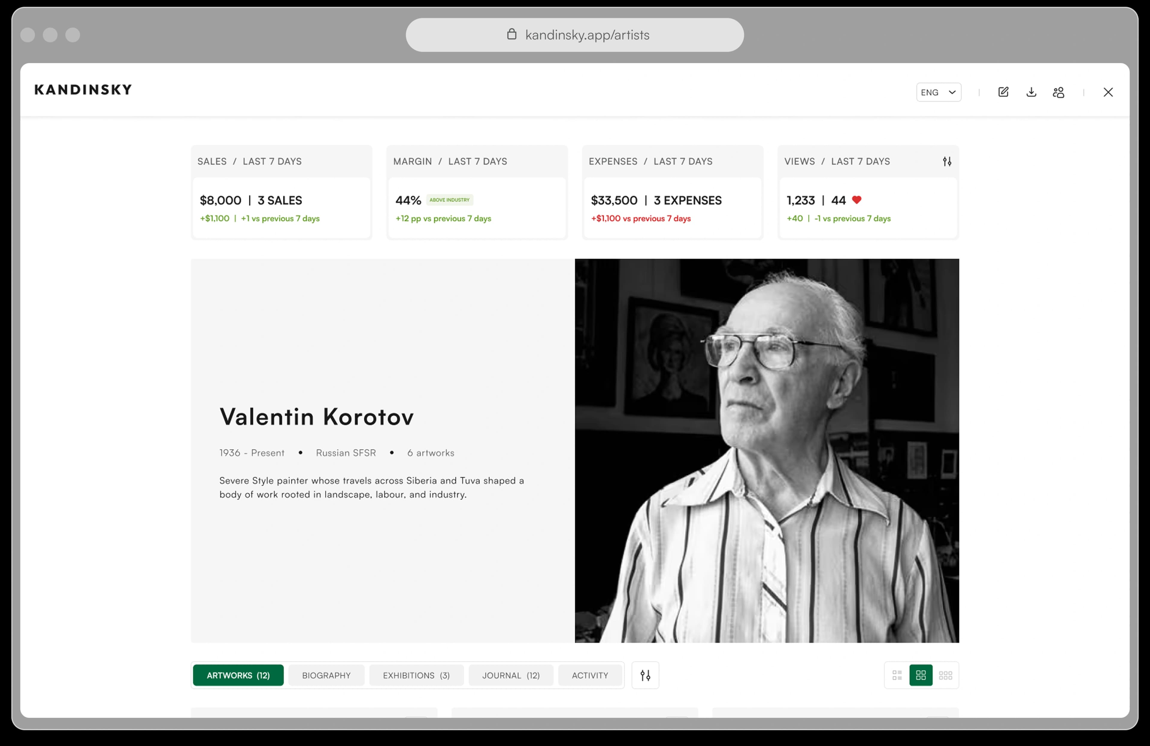 Artwork-level income, expenses, and margin analytics