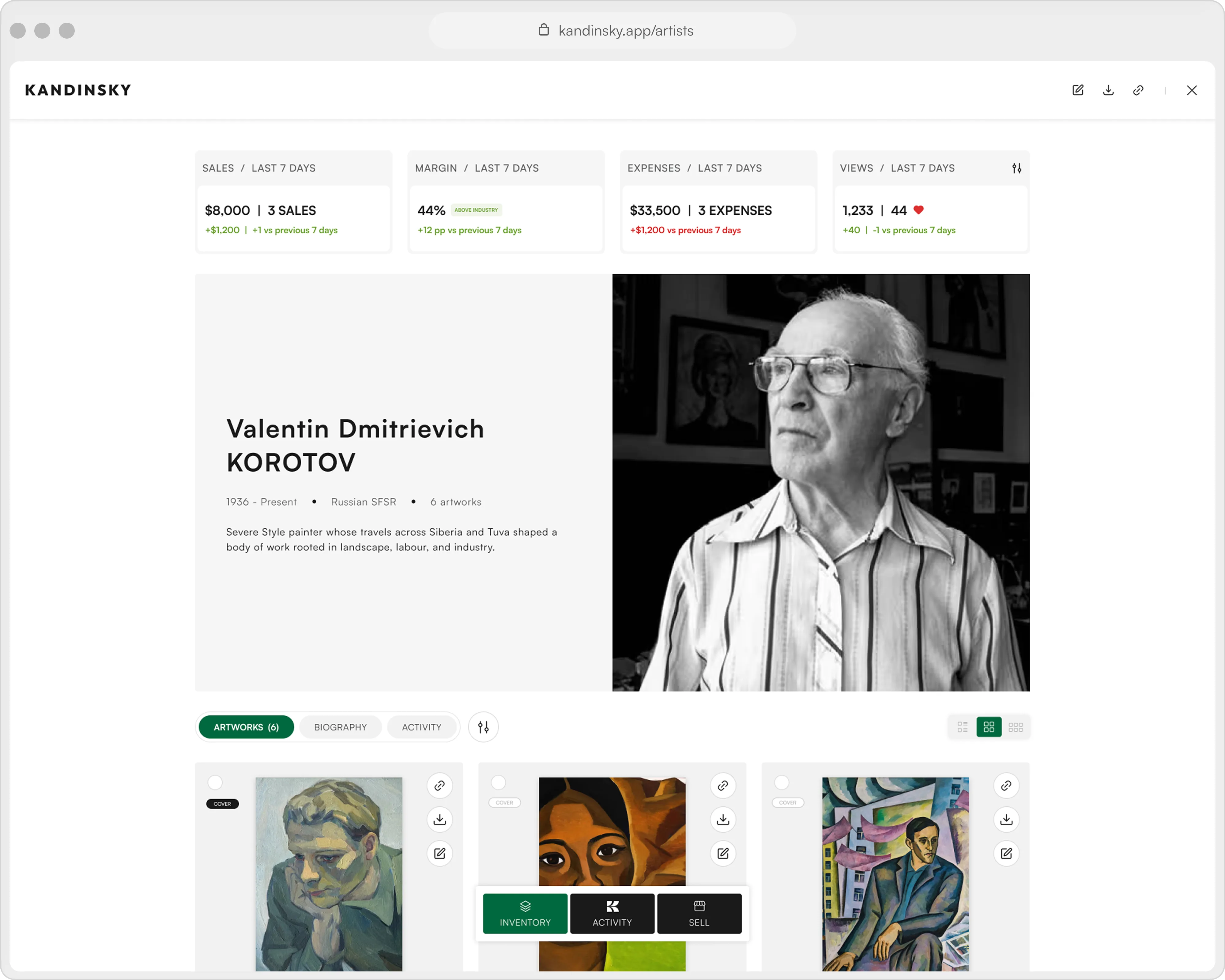Artwork-level income, expenses, and margin analytics