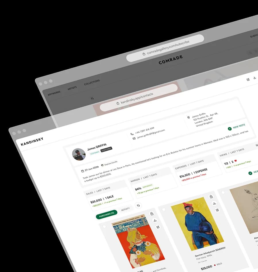 Contact wishlist, activity, and profile views