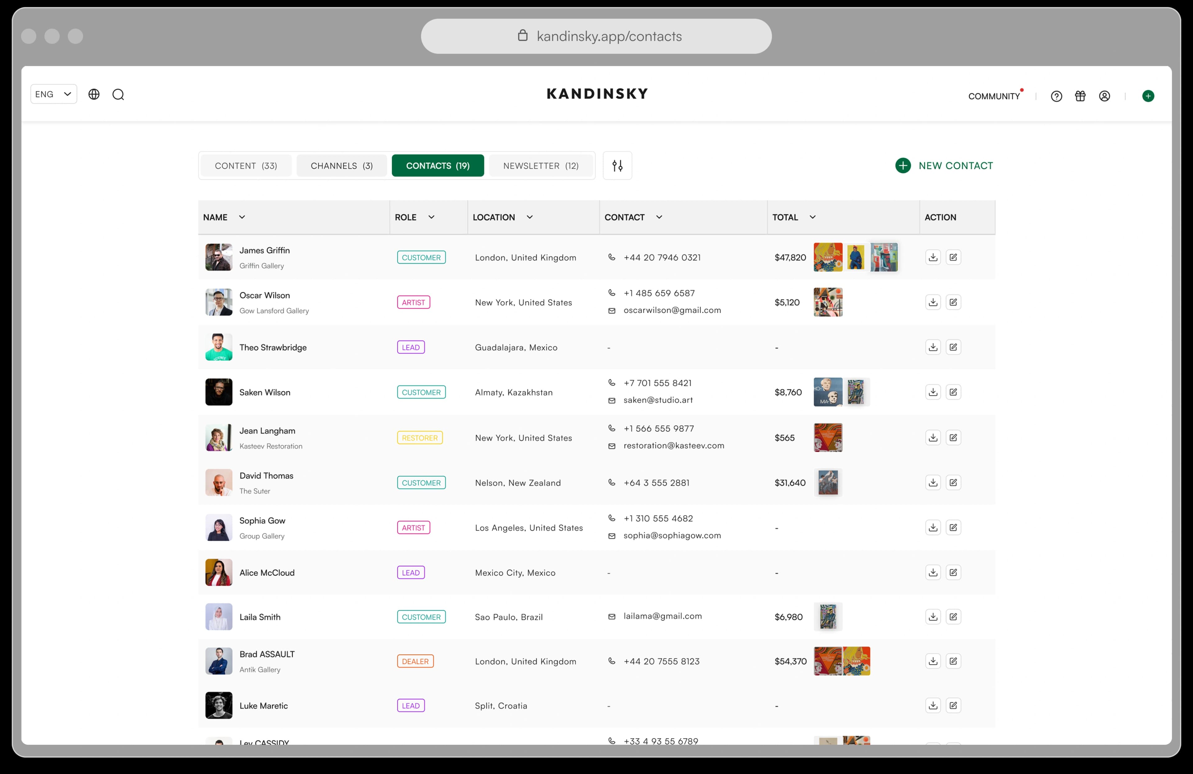 Contacts list with roles and activity