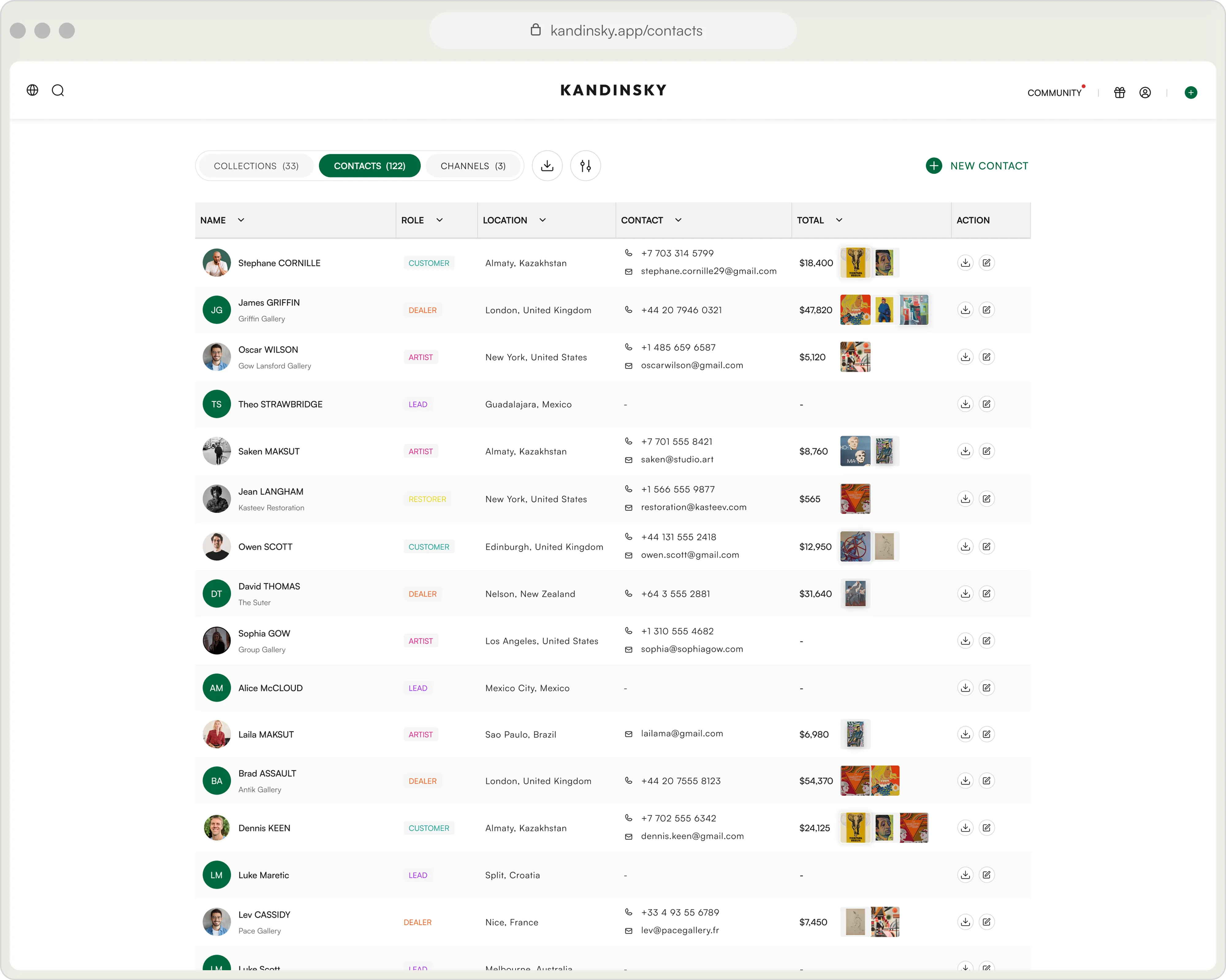 Contacts list with roles and activity