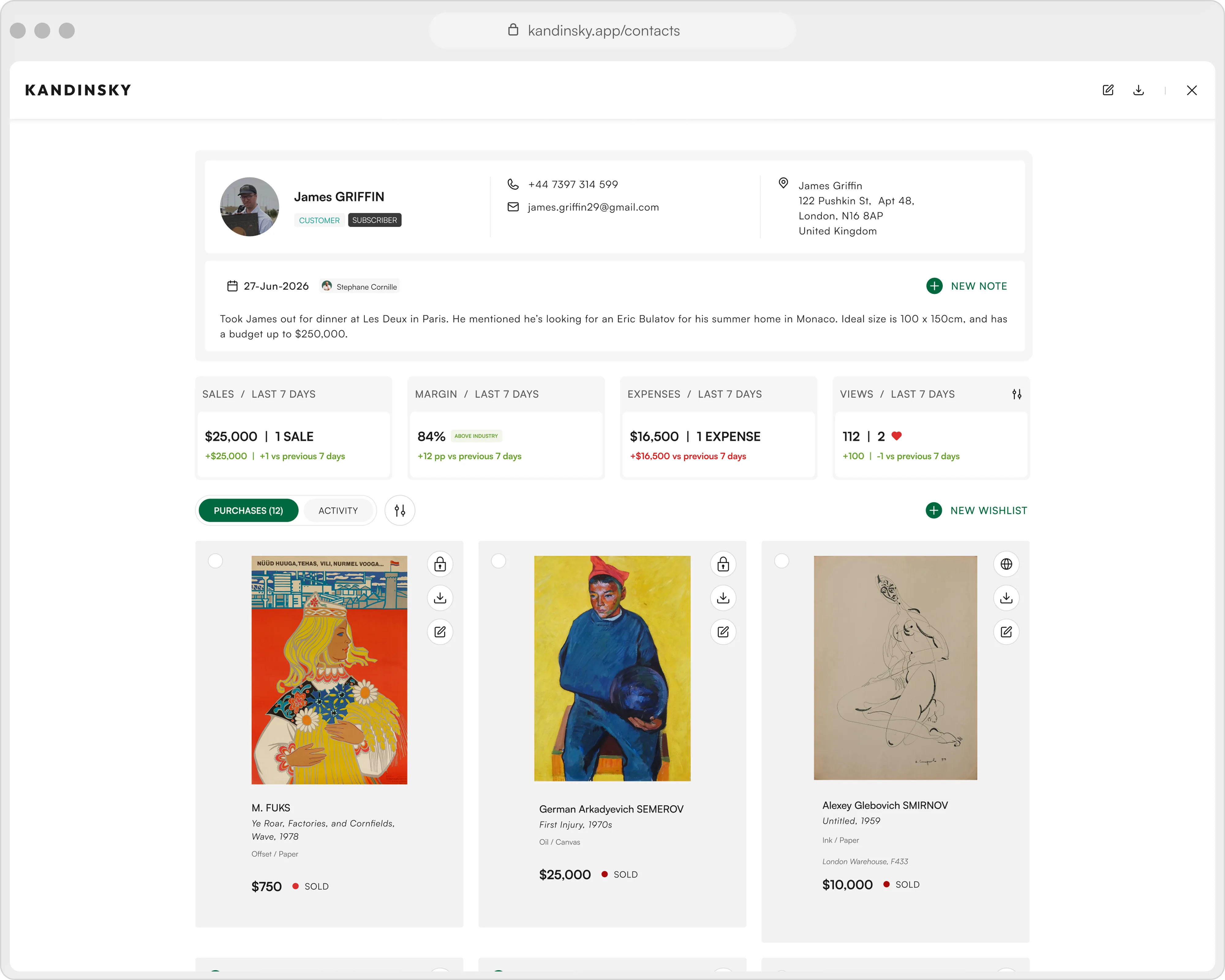 Contact profile with views, saves, and purchases