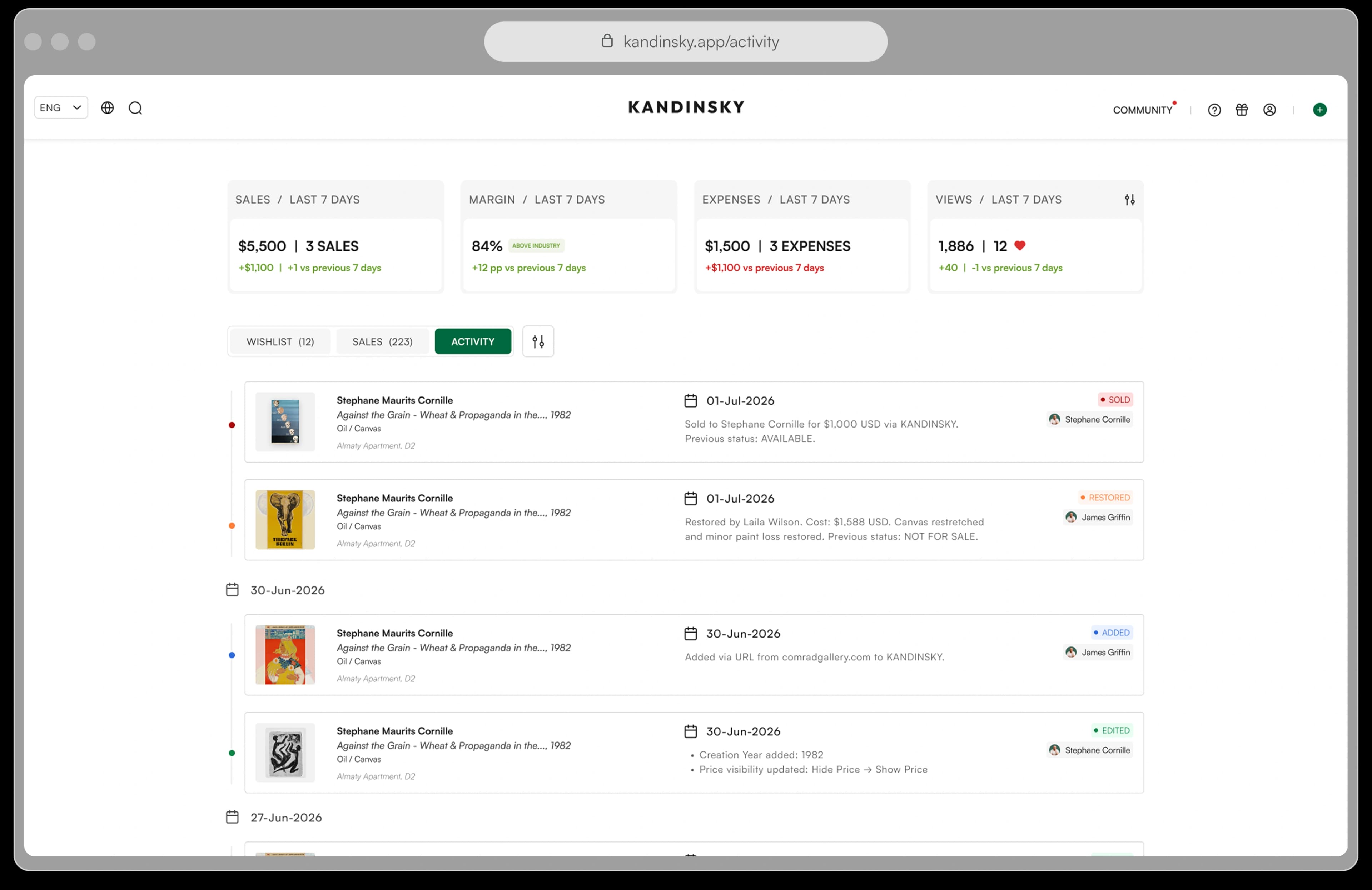 Activity audit trail of artwork edits and sales