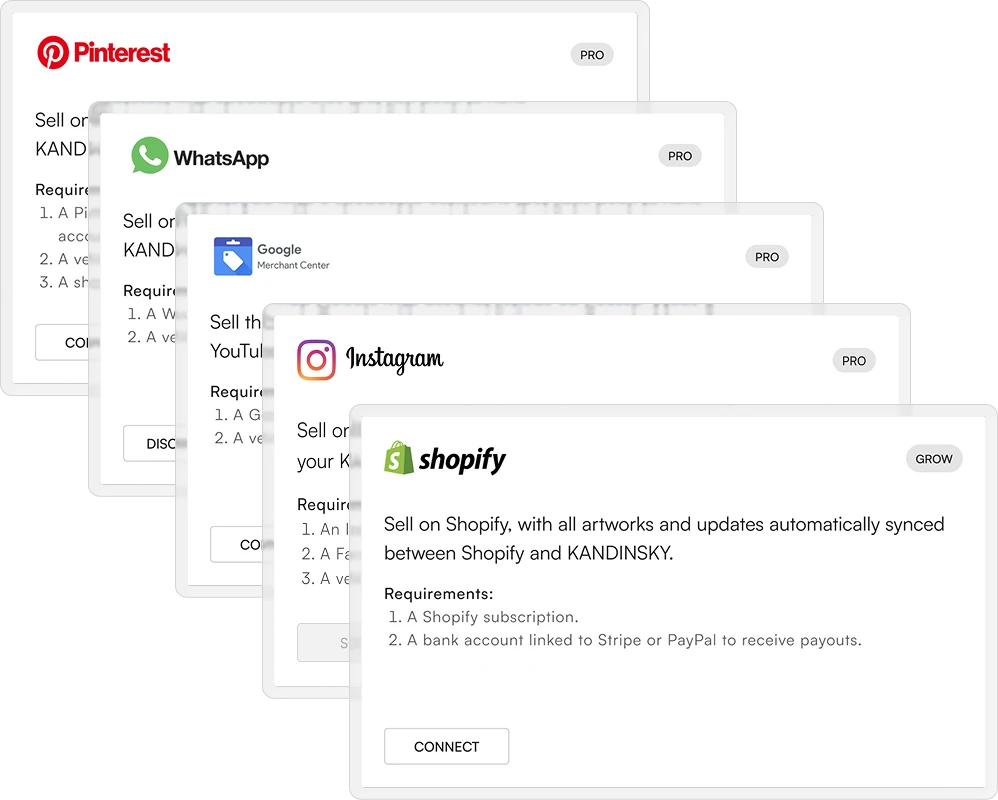 Third-party sales and channel integrations